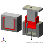 钣金加工相关工艺-压铸工艺知识的详细介绍-中山yobo手机官方网站-yobo(中国)-yobo手机官方网站-yobo(中国) 钣金加工相关工艺-压铸工艺知识的详细介绍-中山yobo手机官方网站-yobo(中国)-yobo手机官方网站-yobo(中国)