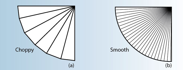 精密钣金折弯弯曲工艺中的决定因素有哪些?-中山yobo手机官方网站-yobo(中国)-yobo手机官方网站-yobo(中国) 精密钣金折弯弯曲工艺中的决定因素有哪些?-中山yobo手机官方网站-yobo(中国)-yobo手机官方网站-yobo(中国)