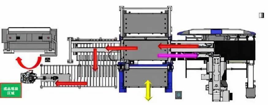 钣金加工产品在自动化及电梯行业中的应用 -yobo手机官方网站-yobo(中国) 钣金加工产品在自动化及电梯行业中的应用 -yobo手机官方网站-yobo(中国)