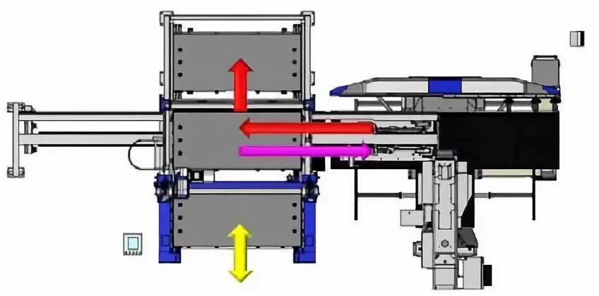 钣金加工产品在自动化及电梯行业中的应用 -yobo手机官方网站-yobo(中国) 钣金加工产品在自动化及电梯行业中的应用 -yobo手机官方网站-yobo(中国)
