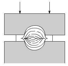 金属加工成型的基础知识-yobo手机官方网站-yobo(中国) 金属加工成型的基础知识-yobo手机官方网站-yobo(中国)
