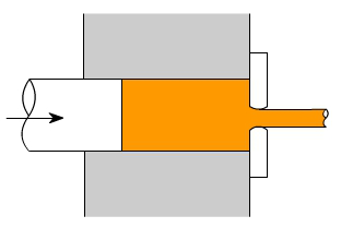 金属加工成型的基础知识-yobo手机官方网站-yobo(中国) 金属加工成型的基础知识-yobo手机官方网站-yobo(中国)