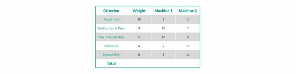 钣金加工厂如何选择钣金生产系统？-yobo手机官方网站-yobo(中国)