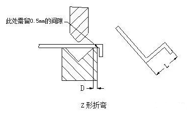 钣金加工中数控折弯加工零件范围及加工精度参数的详细解答-yobo手机官方网站-yobo(中国)